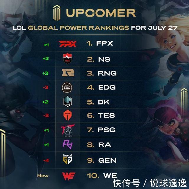 分比赛中的 分比赛中的